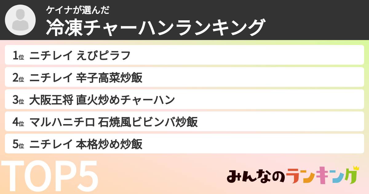 ケイナさんの「冷凍チャーハンランキング」