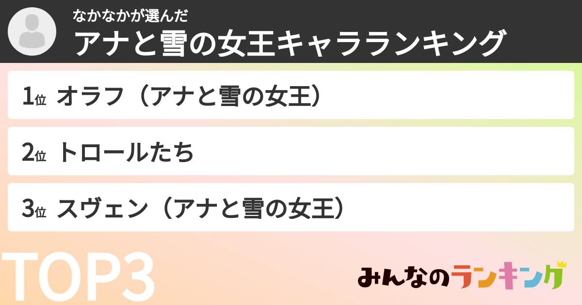 なかなかさんの「アナと雪の女王キャラランキング」