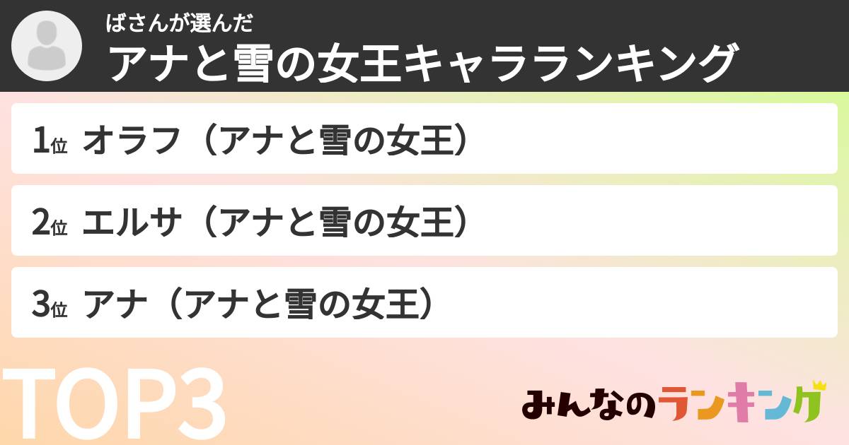 ばさんさんの「アナと雪の女王キャラランキング」