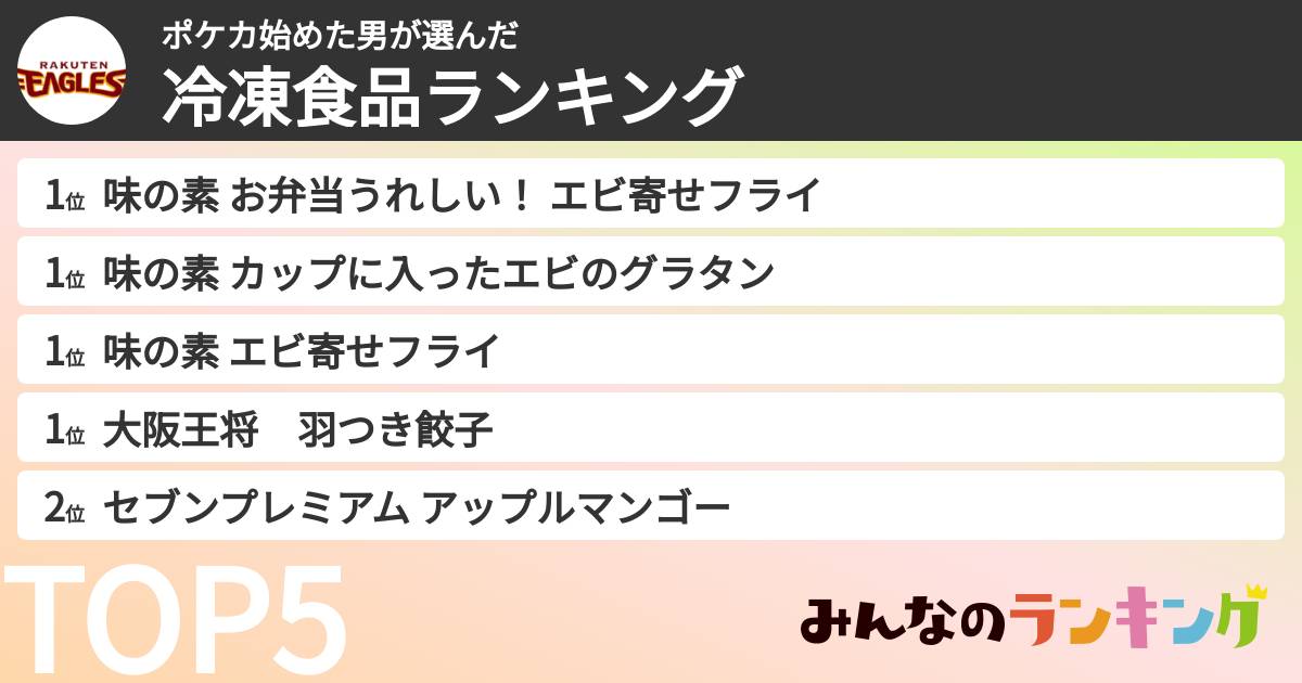ポケカ始めた男さんの「冷凍食品ランキング」