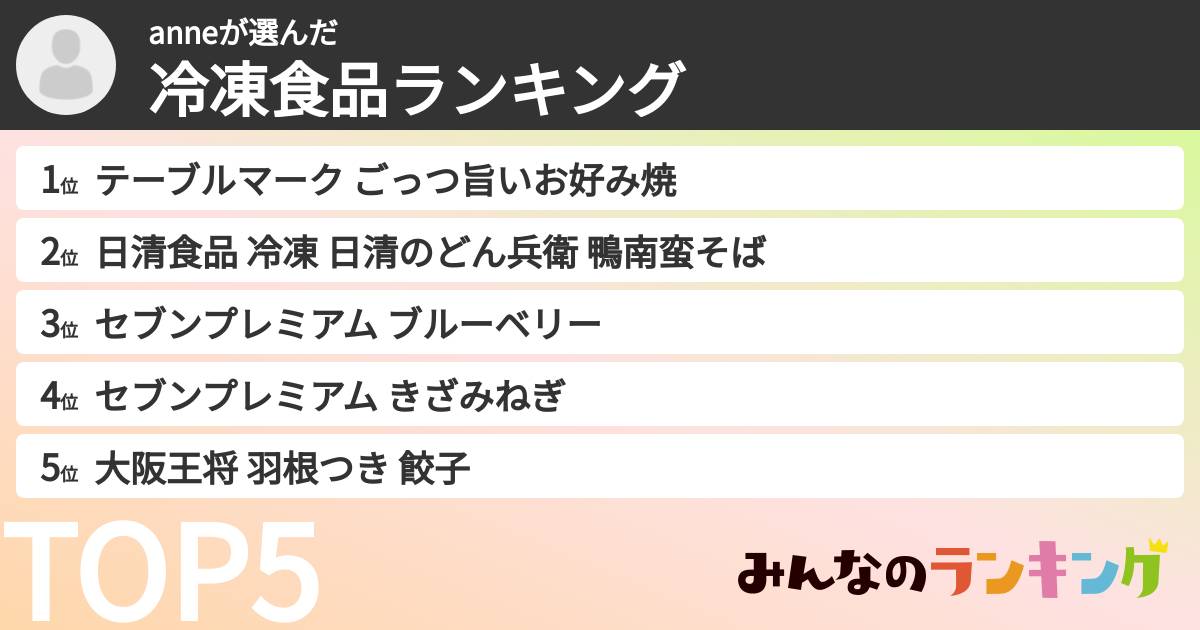 anneさんの「冷凍食品ランキング」