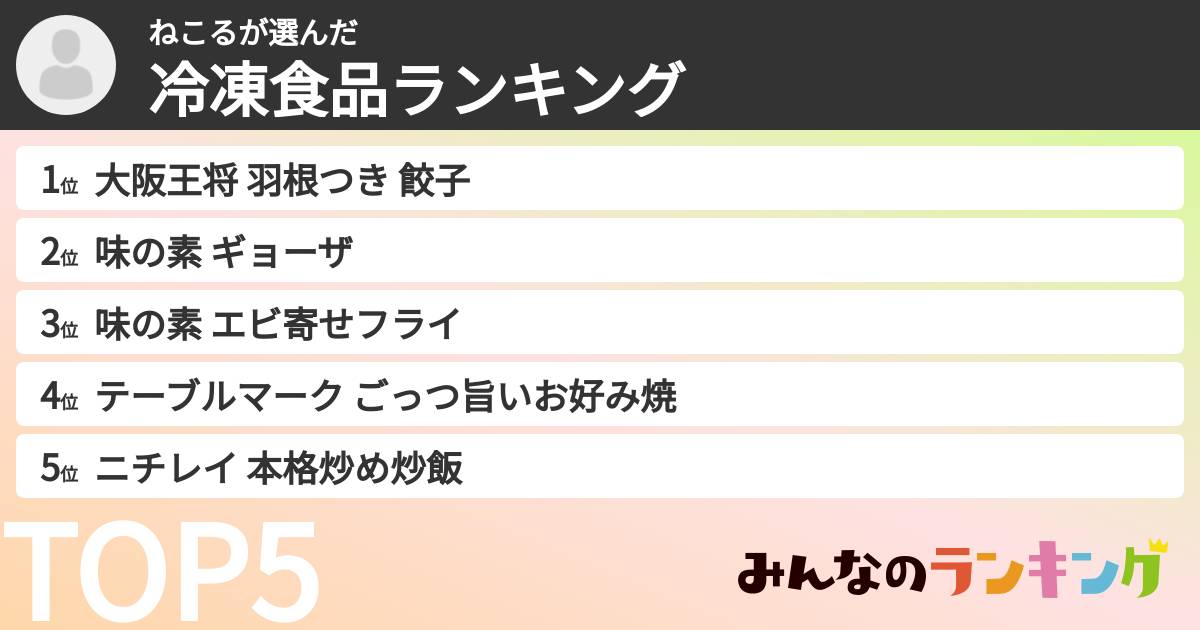 ねこるさんの「冷凍食品ランキング」