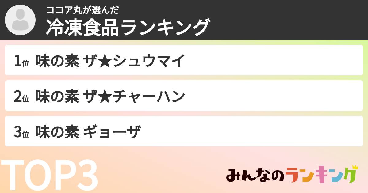ココア丸さんの「冷凍食品ランキング」