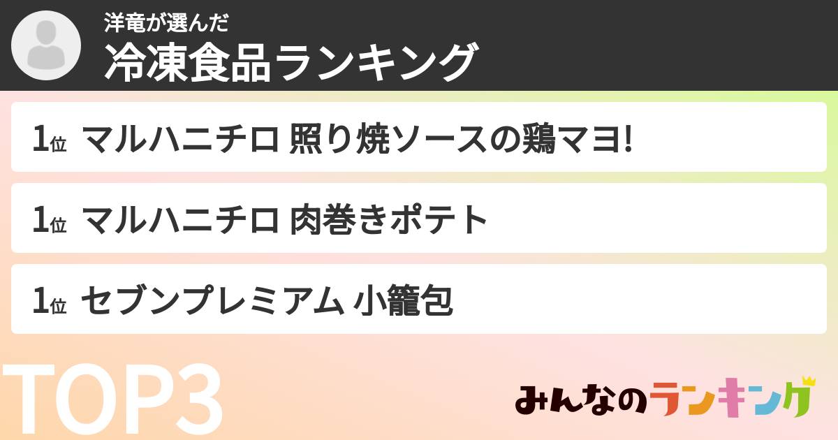 洋竜さんの「冷凍食品ランキング」