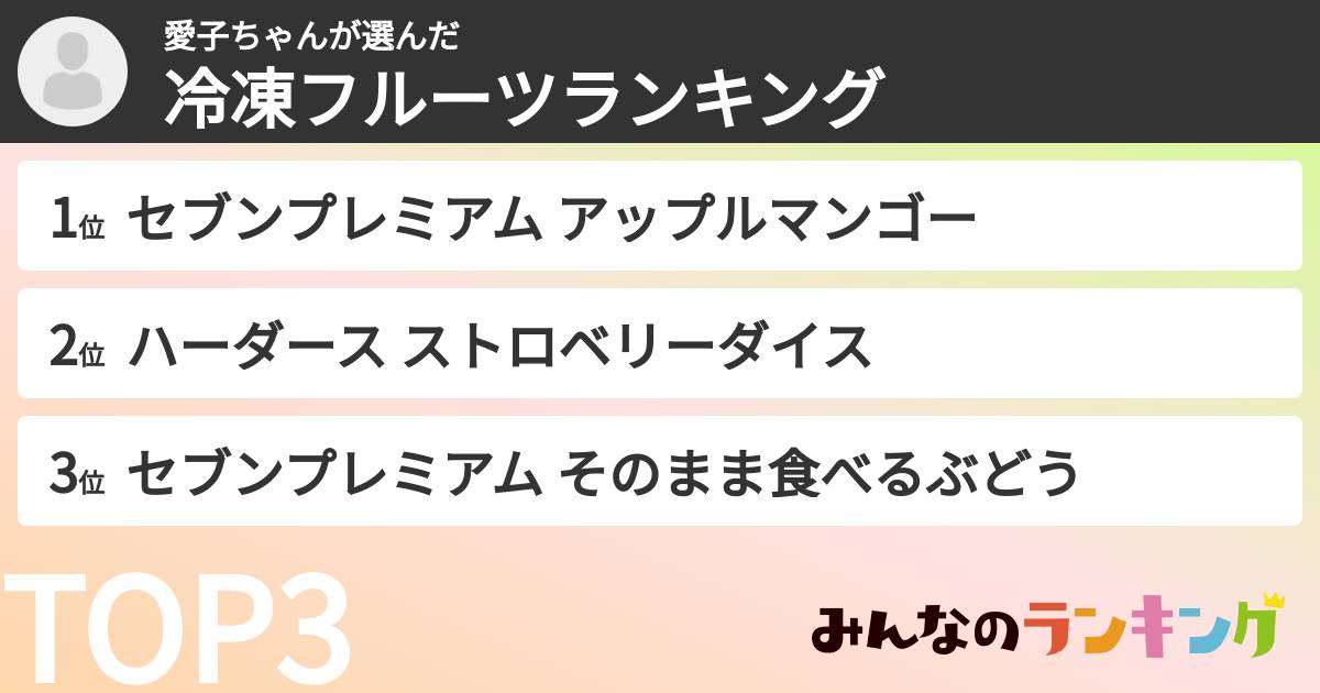 愛子ちゃんさんの「冷凍フルーツランキング」