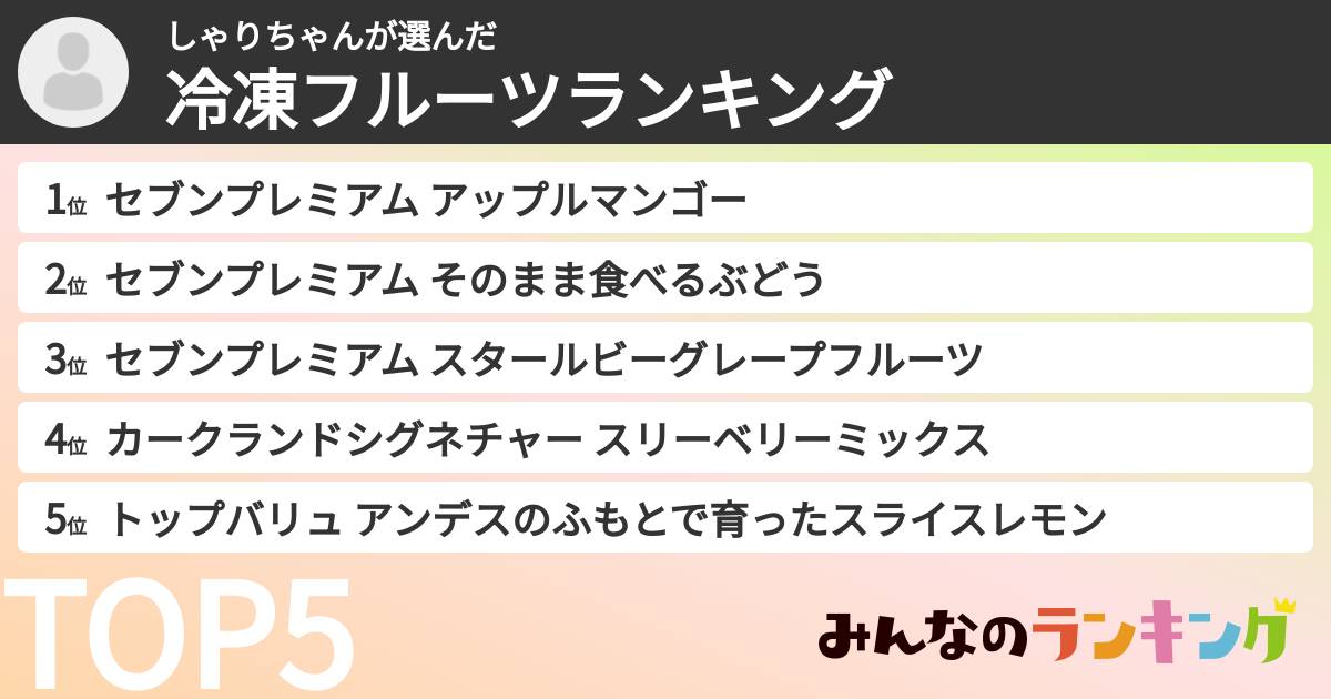 しゃりちゃんさんの「冷凍フルーツランキング」