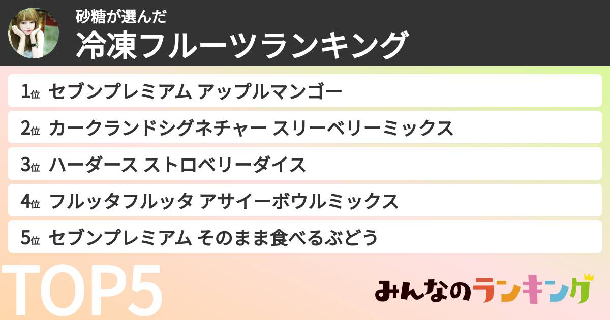 砂糖さんの「冷凍フルーツランキング」