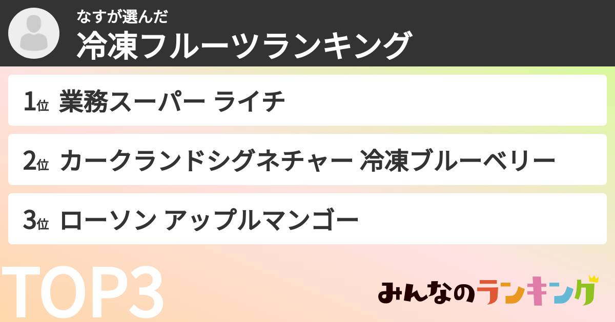 なすさんの「冷凍フルーツランキング」