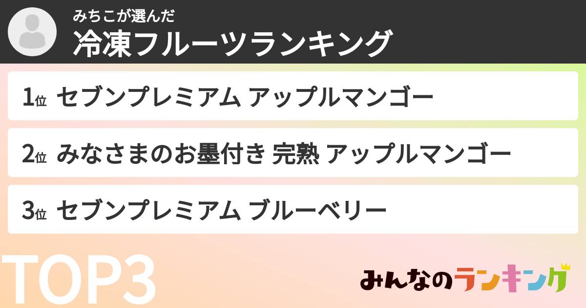 みちこさんの「冷凍フルーツランキング」
