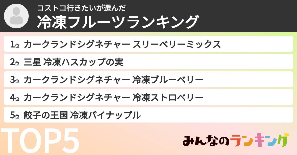 コストコ行きたいさんの「冷凍フルーツランキング」