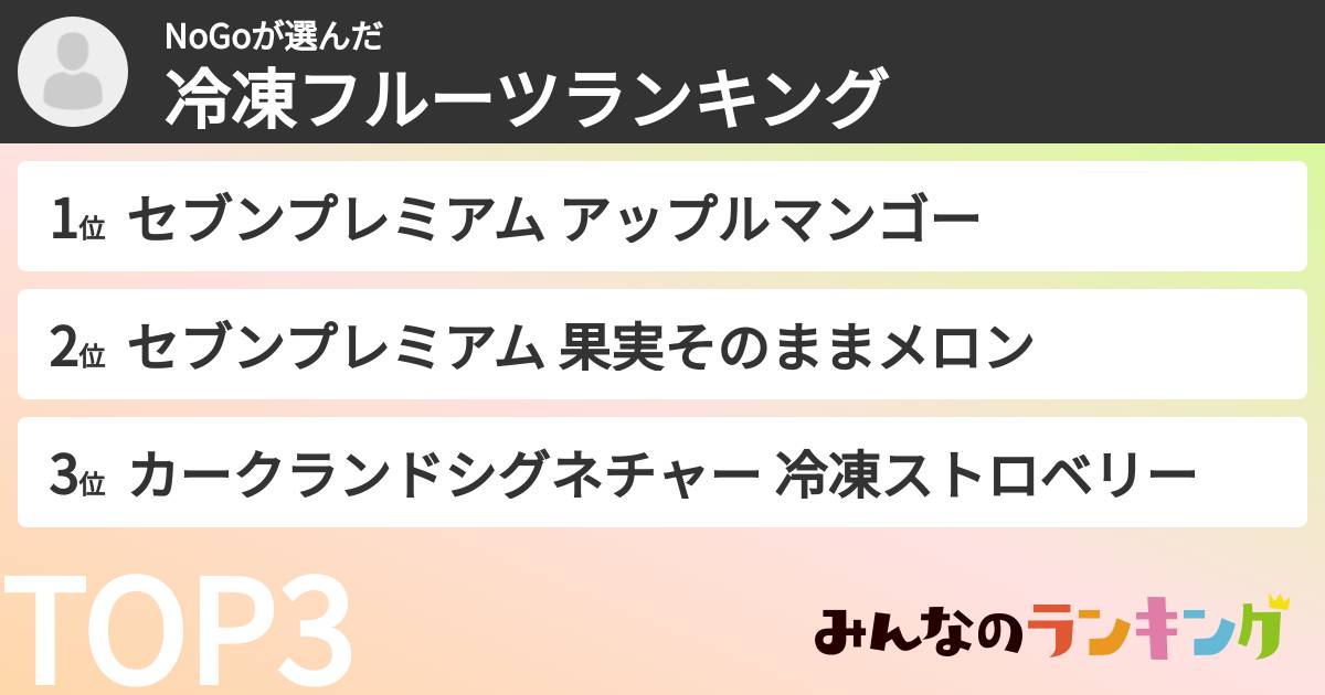 NoGoさんの「冷凍フルーツランキング」