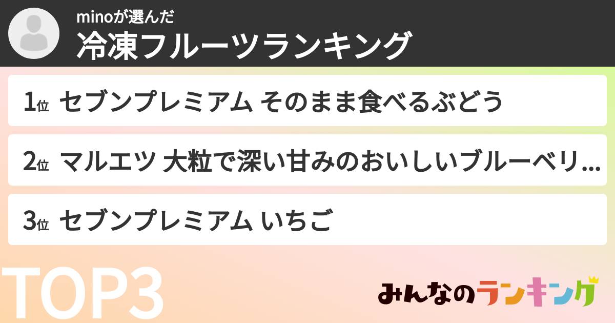 minoさんの「冷凍フルーツランキング」
