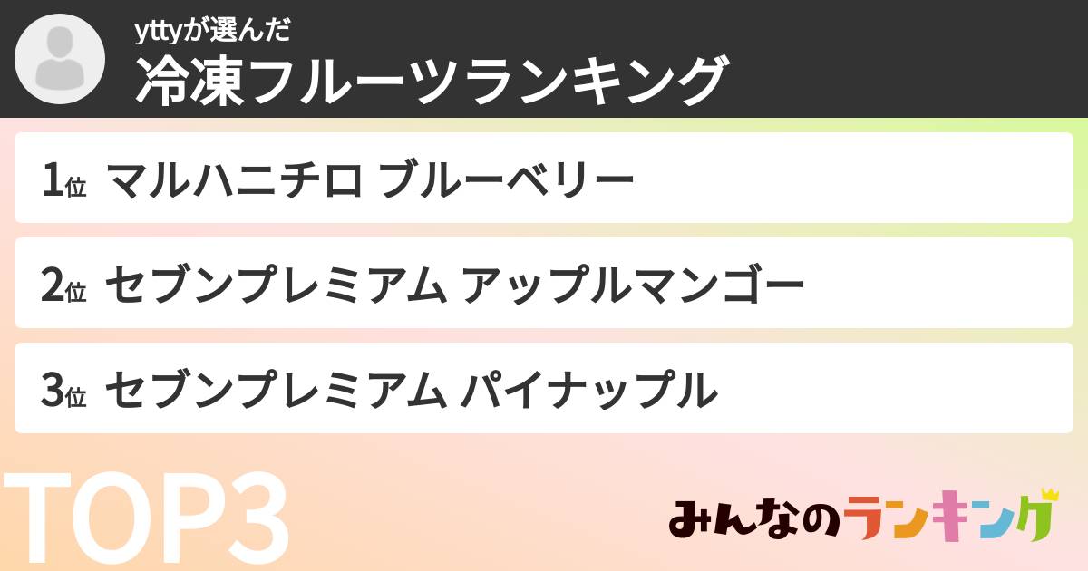 yttyさんの「冷凍フルーツランキング」