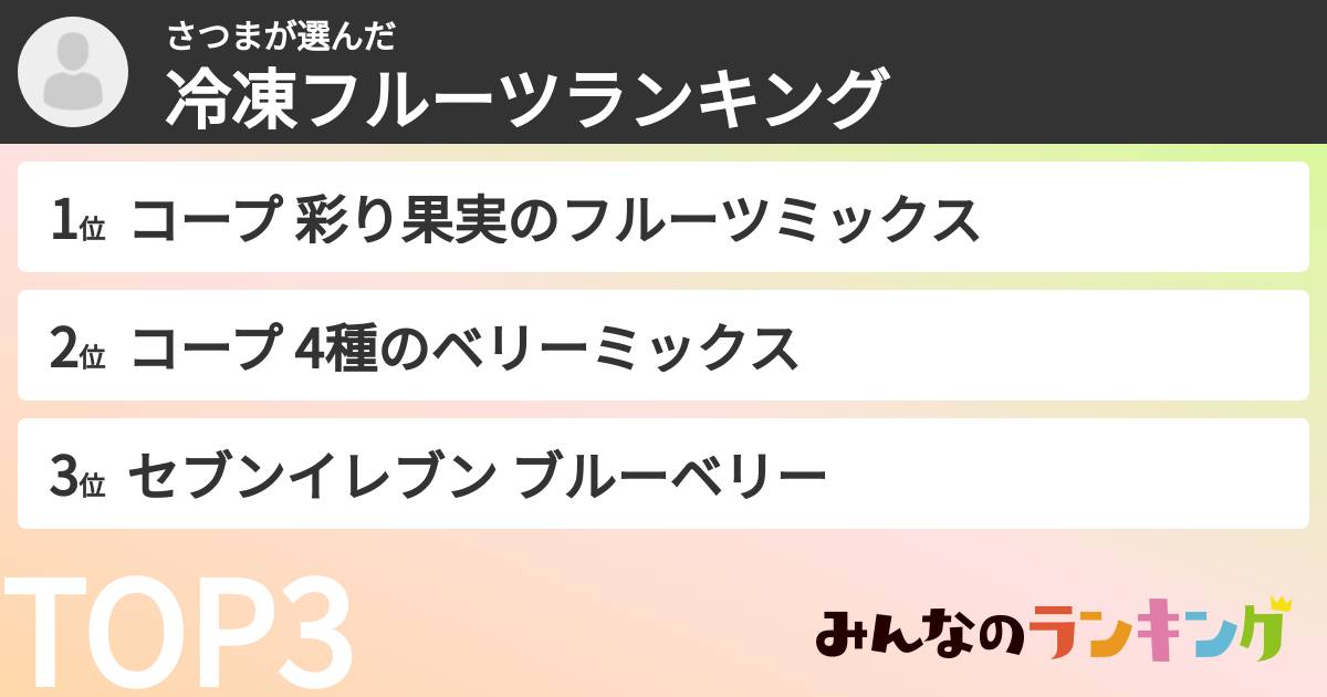 さつまさんの「冷凍フルーツランキング」