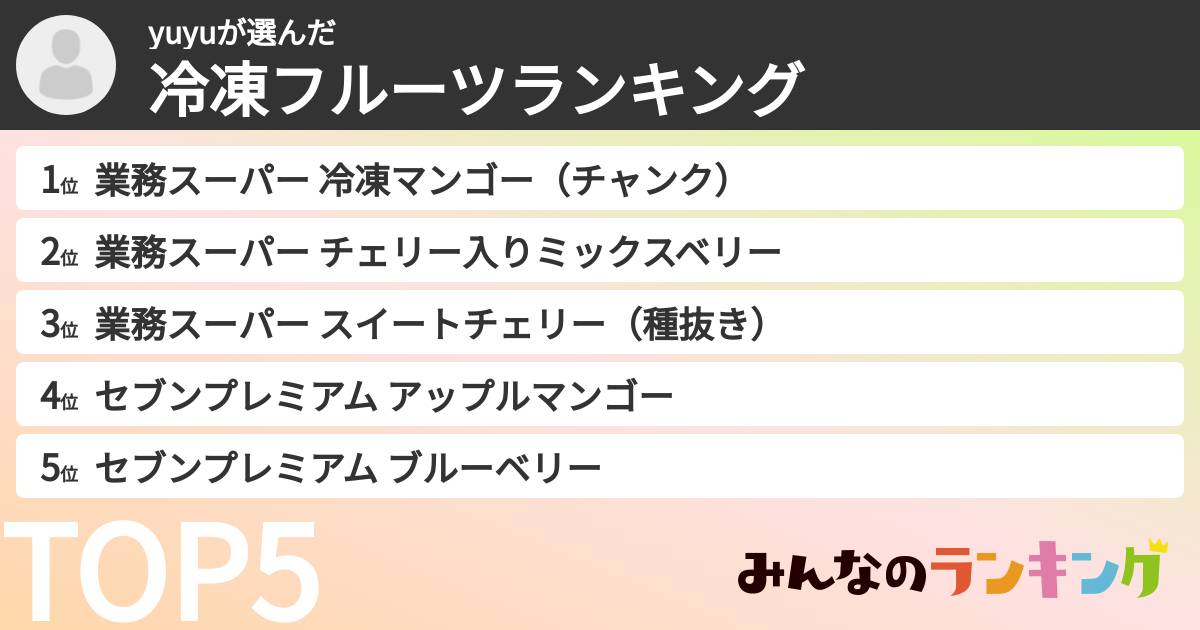 yuyuさんの「冷凍フルーツランキング」