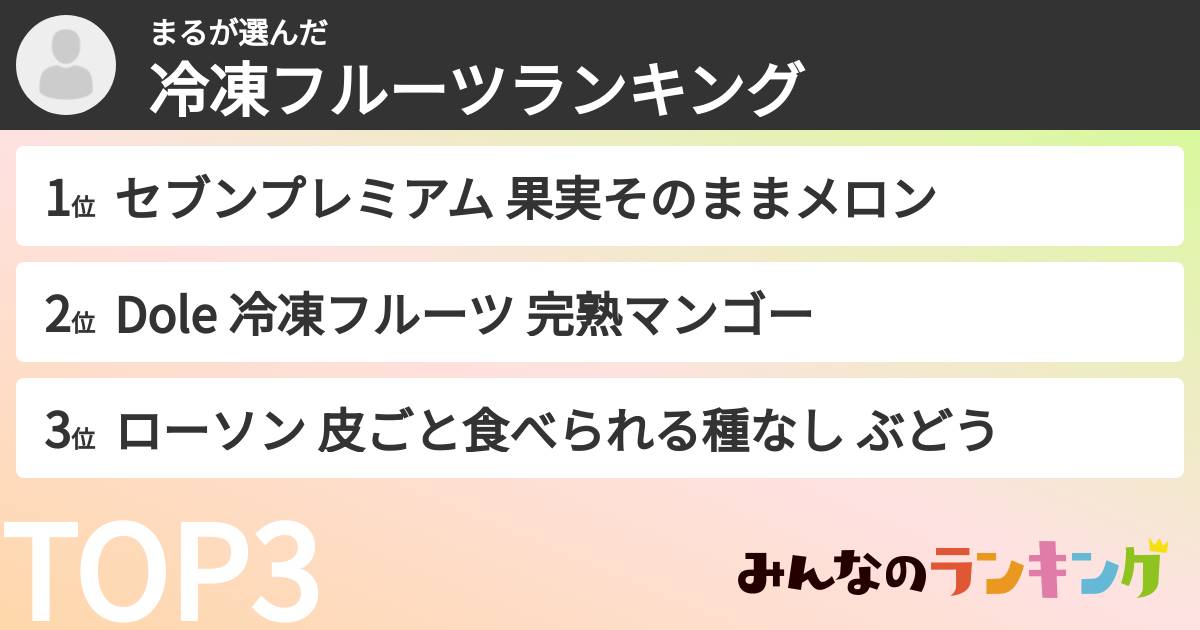 まるさんの「冷凍フルーツランキング」
