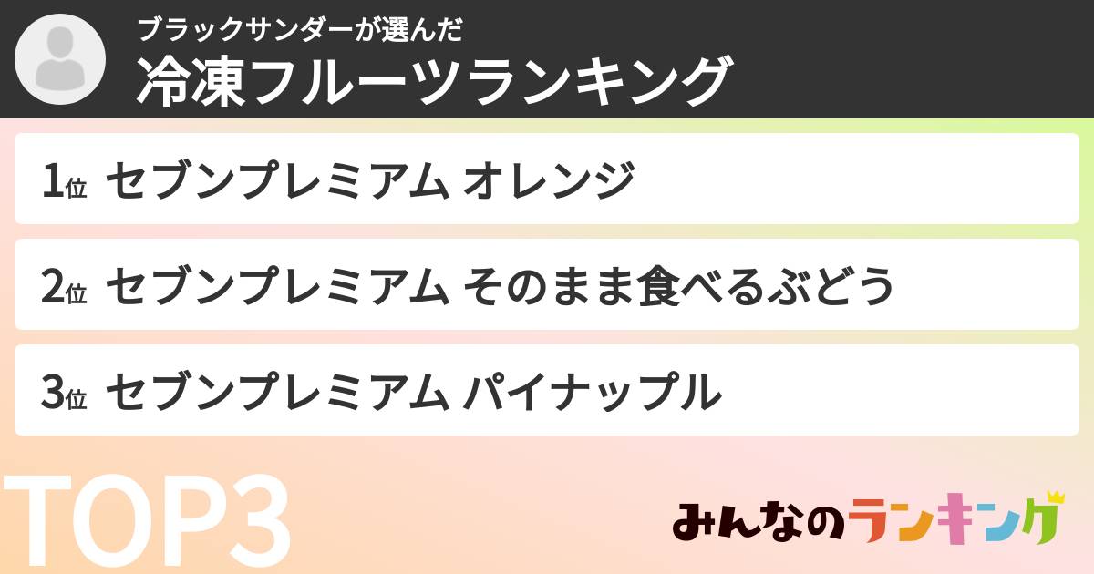 ブラックサンダーさんの「冷凍フルーツランキング」