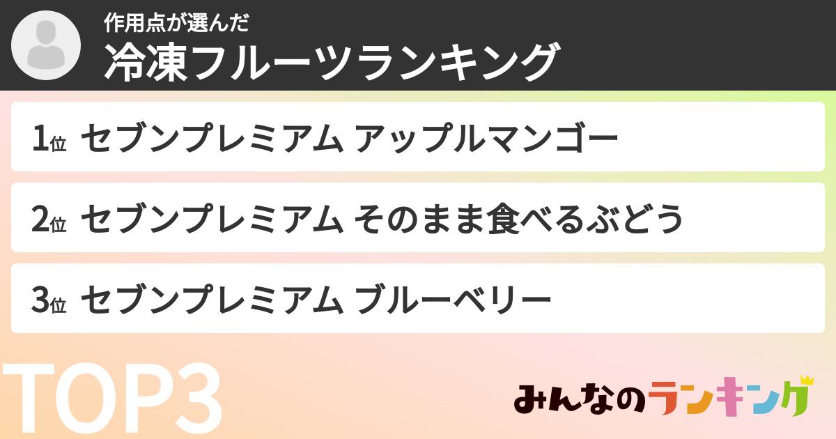作用点さんの「冷凍フルーツランキング」