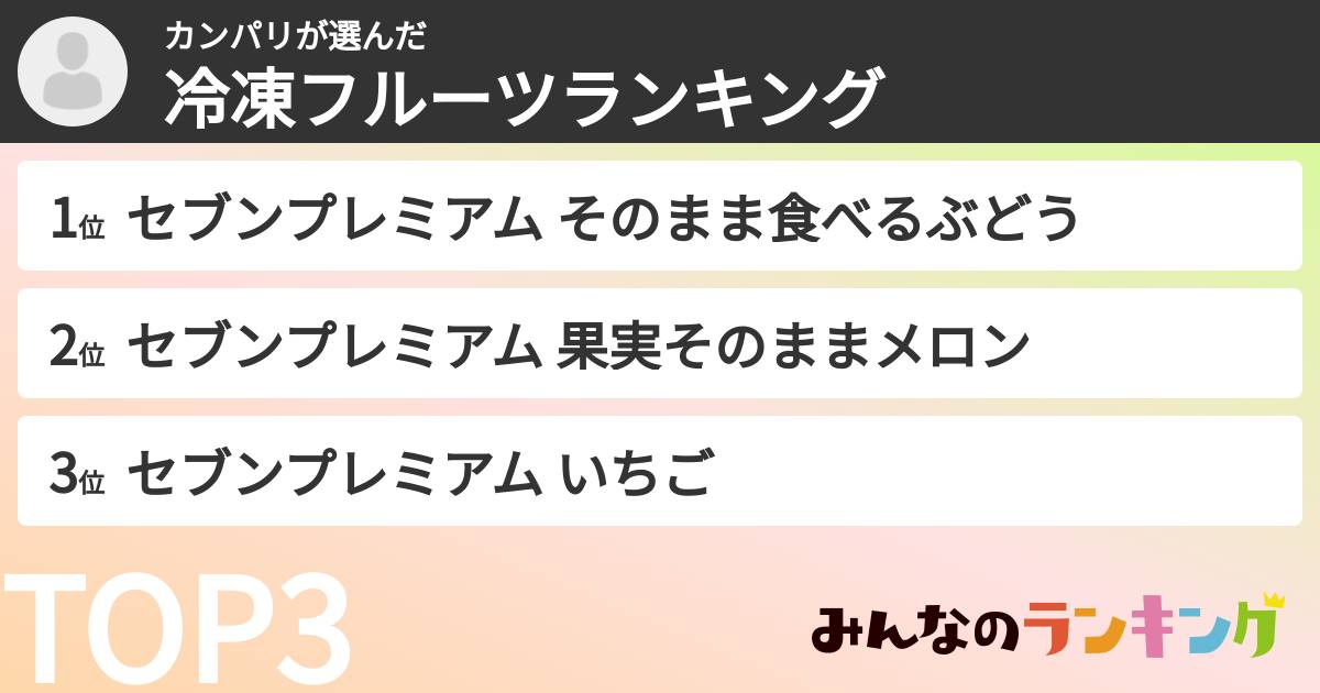 カンパリさんの「冷凍フルーツランキング」