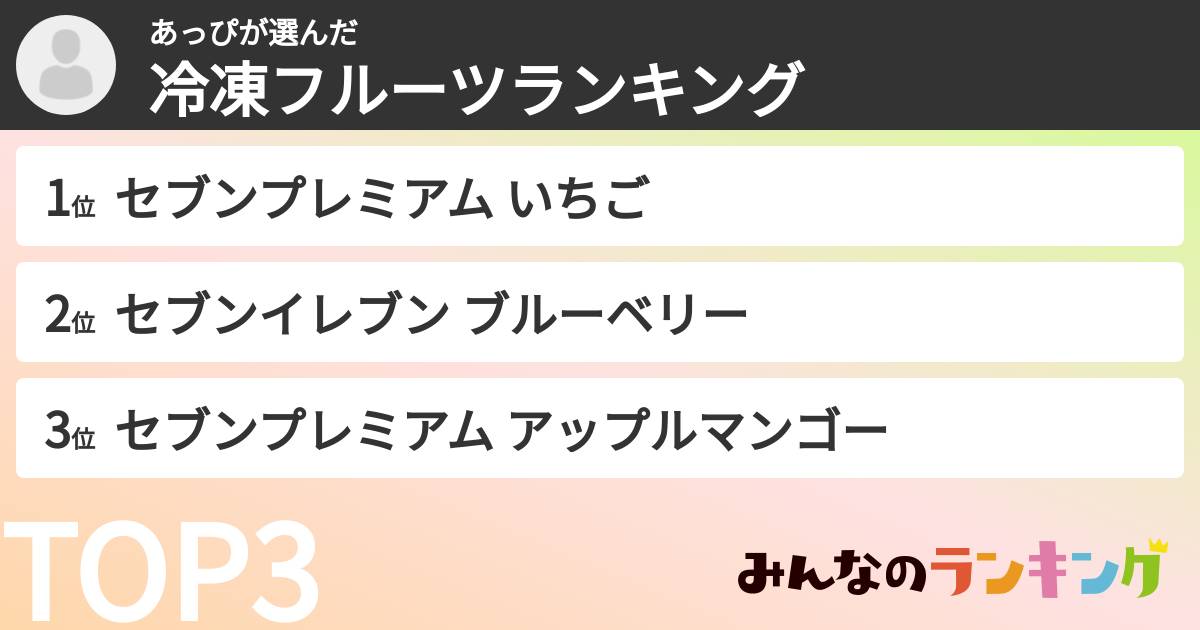 あっぴさんの「冷凍フルーツランキング」