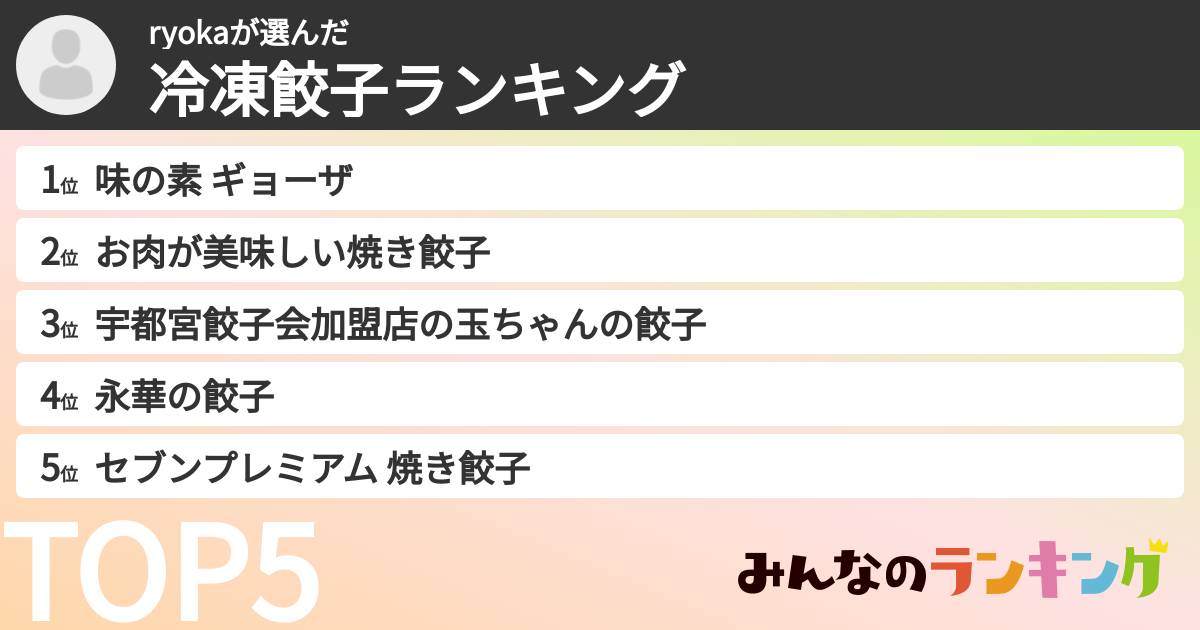 ryokaさんの「冷凍餃子ランキング」