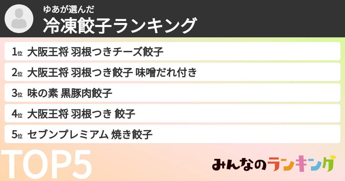 ゆあさんの「冷凍餃子ランキング」