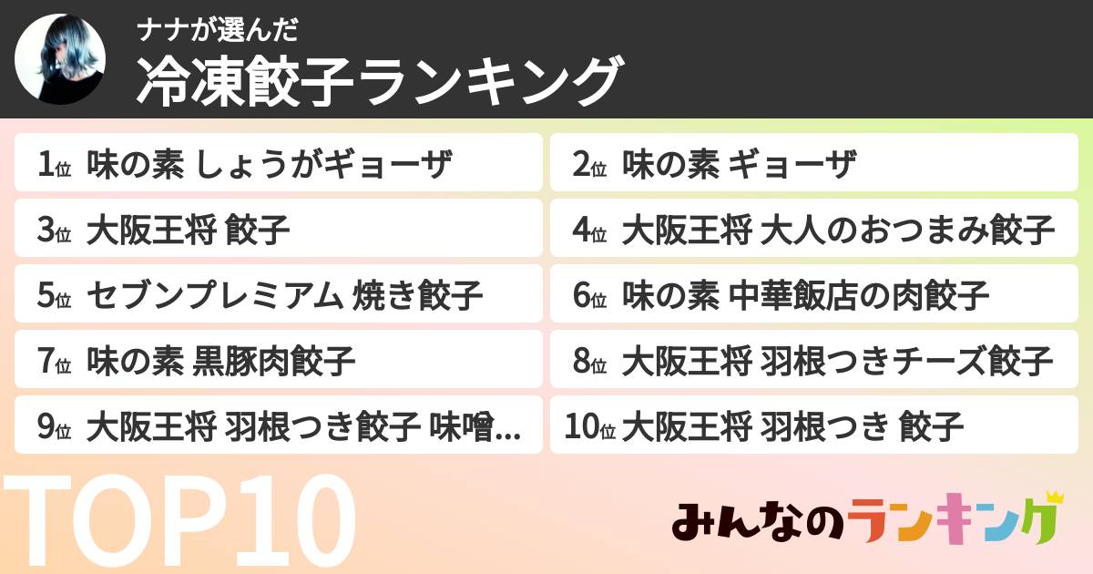 ナナさんの「冷凍餃子ランキング」