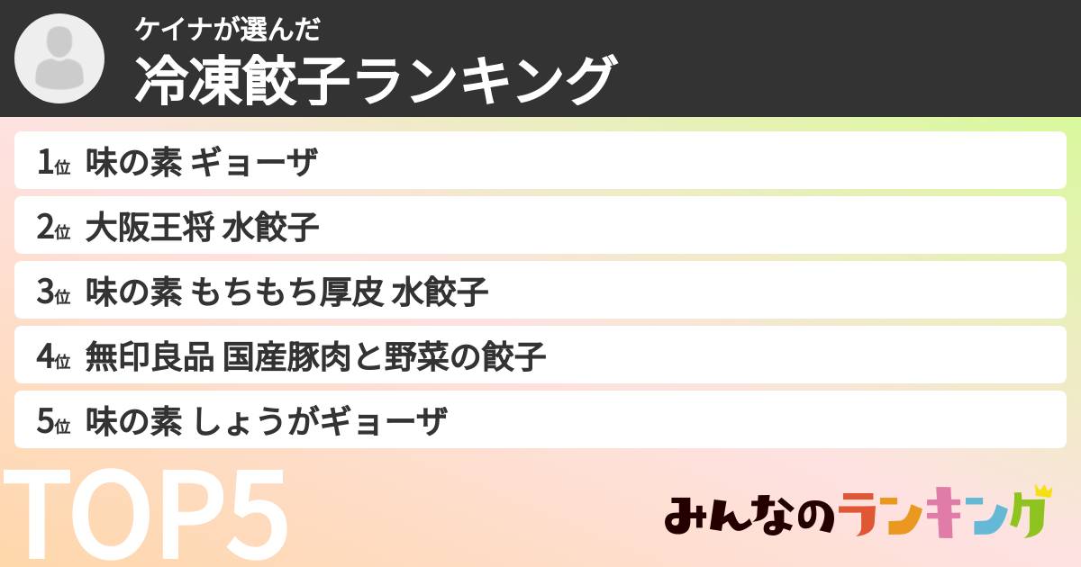 ケイナさんの「冷凍餃子ランキング」