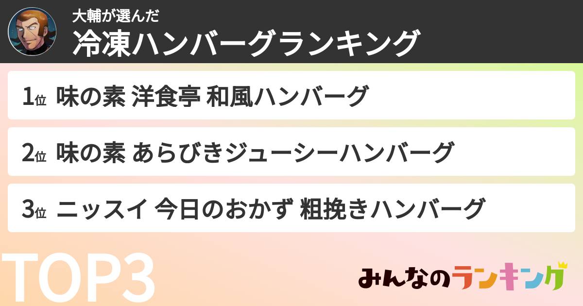 大輔さんの「冷凍ハンバーグランキング」