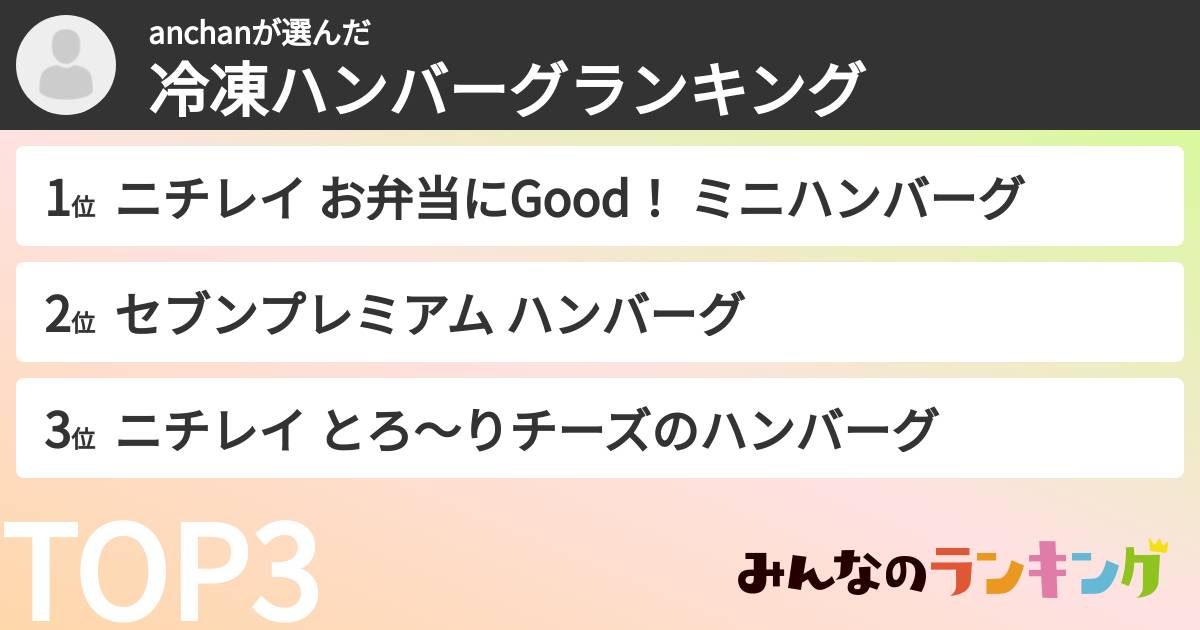 anchanさんの「冷凍ハンバーグランキング」