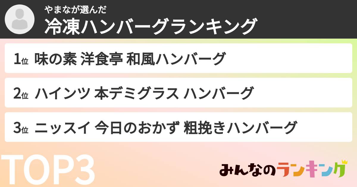 やまなさんの「冷凍ハンバーグランキング」