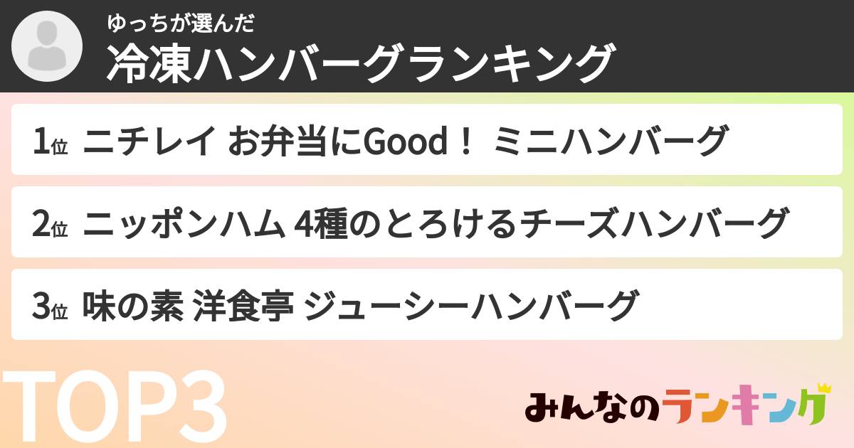 ゆっちさんの「冷凍ハンバーグランキング」