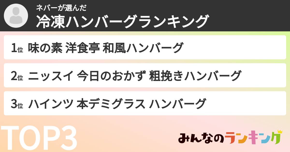 ネバーさんの「冷凍ハンバーグランキング」