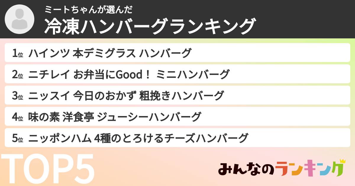 ミートちゃんさんの「冷凍ハンバーグランキング」
