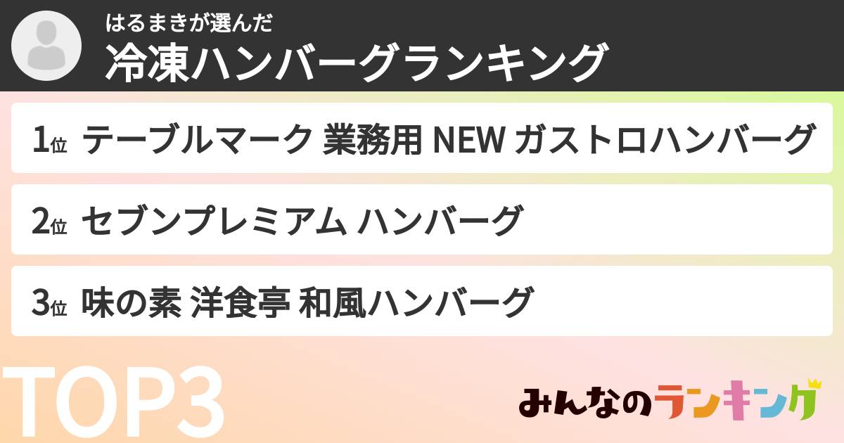 はるまきさんの「冷凍ハンバーグランキング」