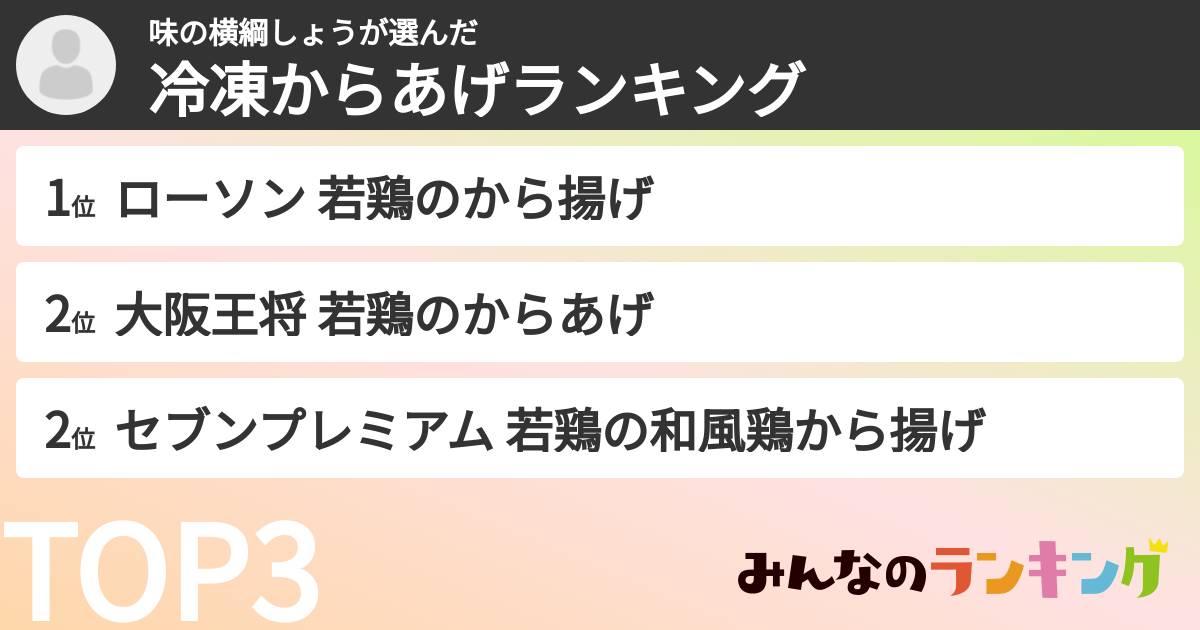 味の横綱しょうさんの「冷凍からあげランキング」