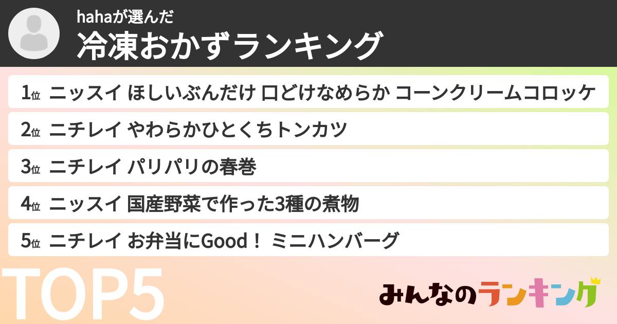 hahaさんの「冷凍おかずランキング」
