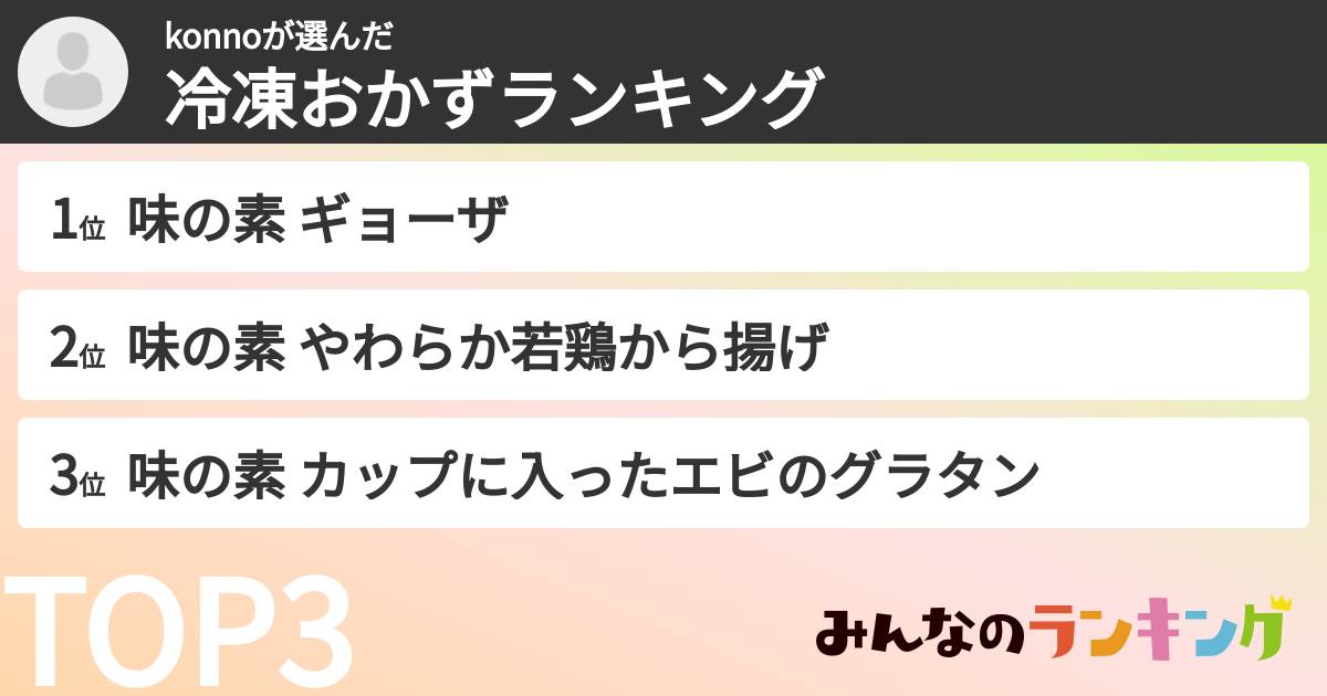 konnoさんの「冷凍おかずランキング」