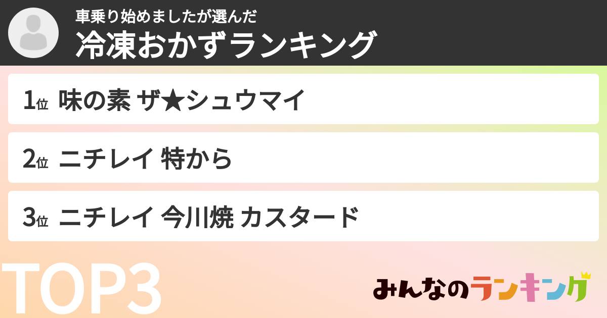 車乗り始めましたさんの「冷凍おかずランキング」
