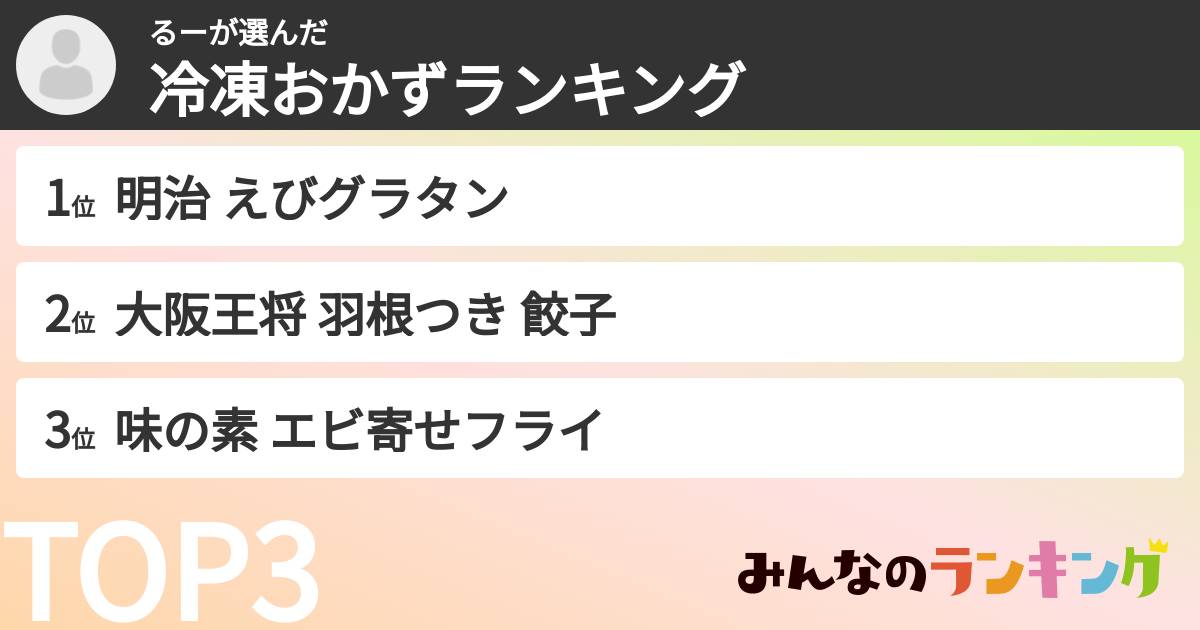 るーさんの「冷凍おかずランキング」