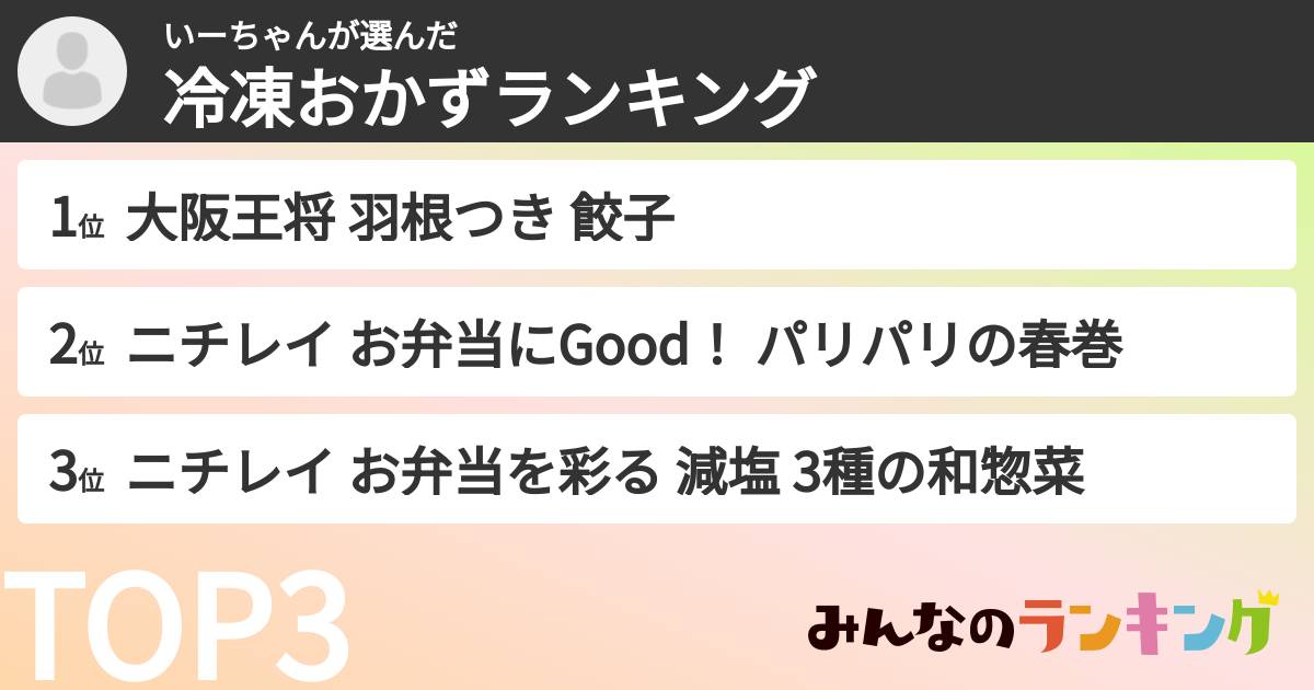 いーちゃんさんの「冷凍おかずランキング」