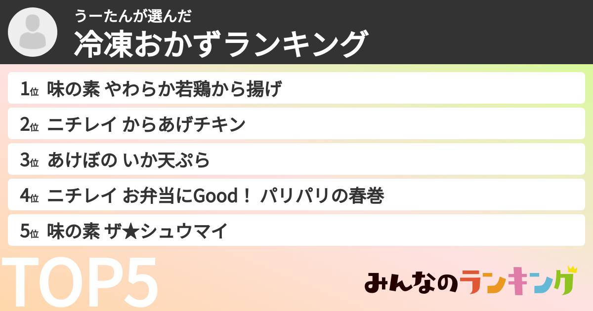 うーたんさんの「冷凍おかずランキング」