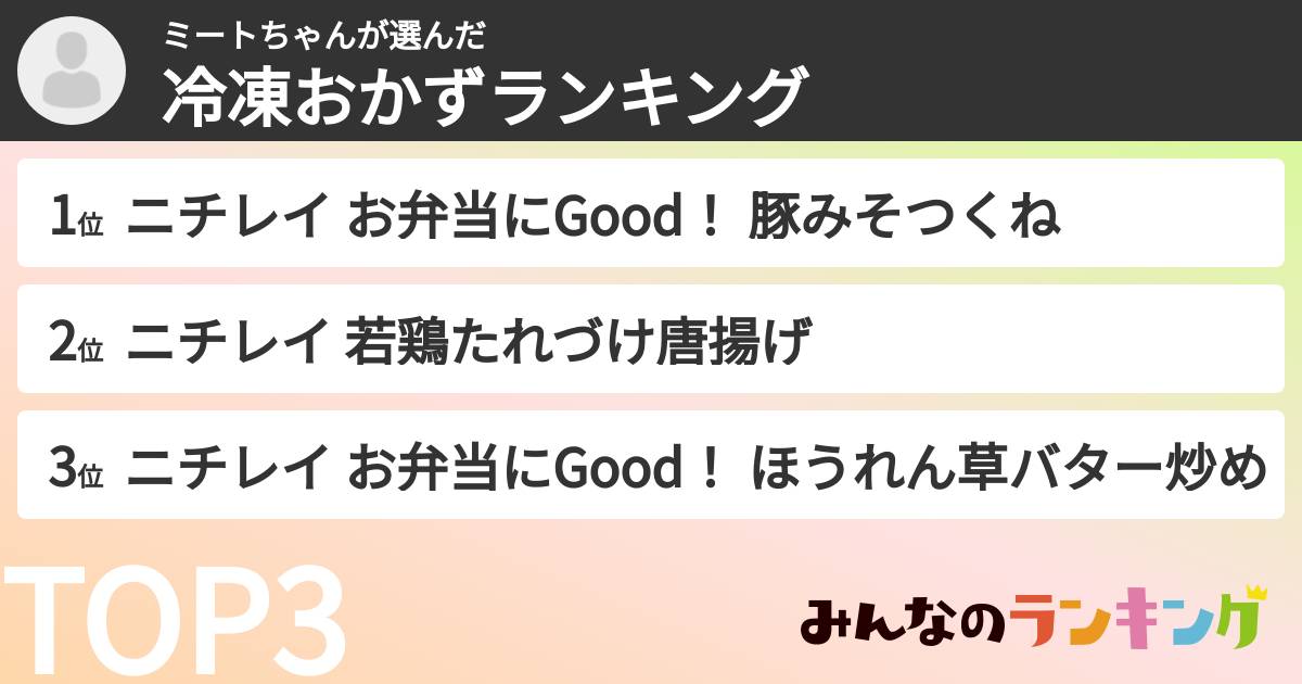 ミートちゃんさんの「冷凍おかずランキング」