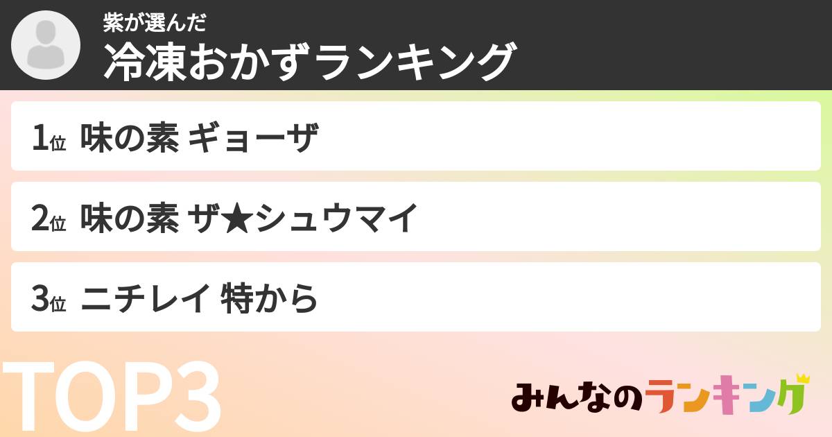 紫さんの「冷凍おかずランキング」