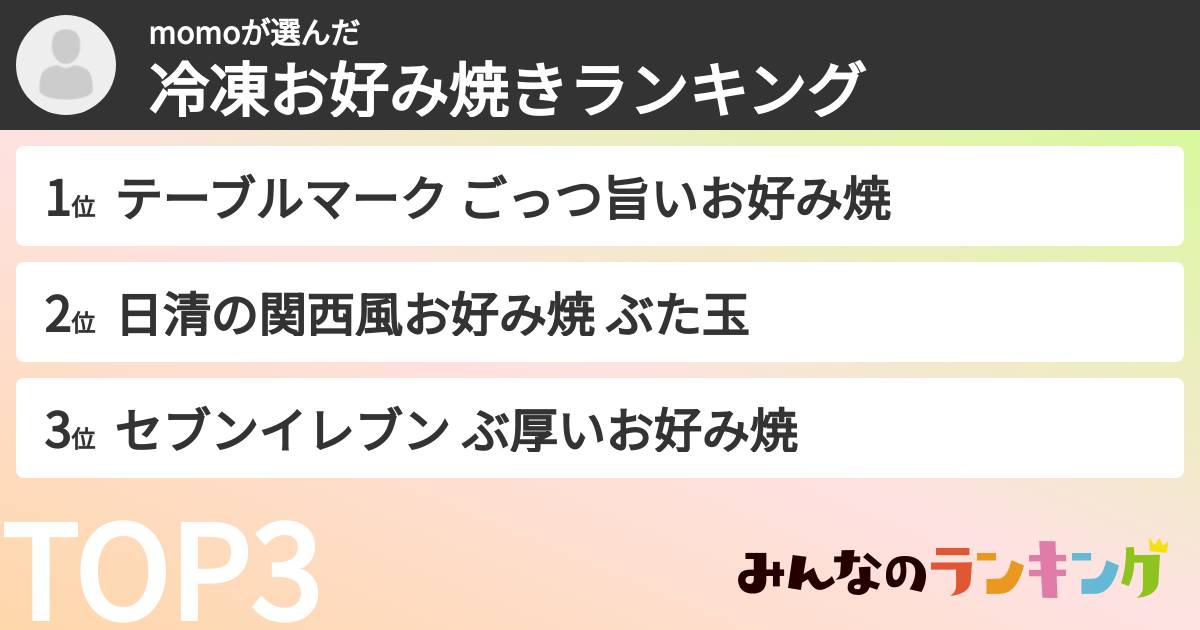 momoさんの「冷凍お好み焼きランキング」