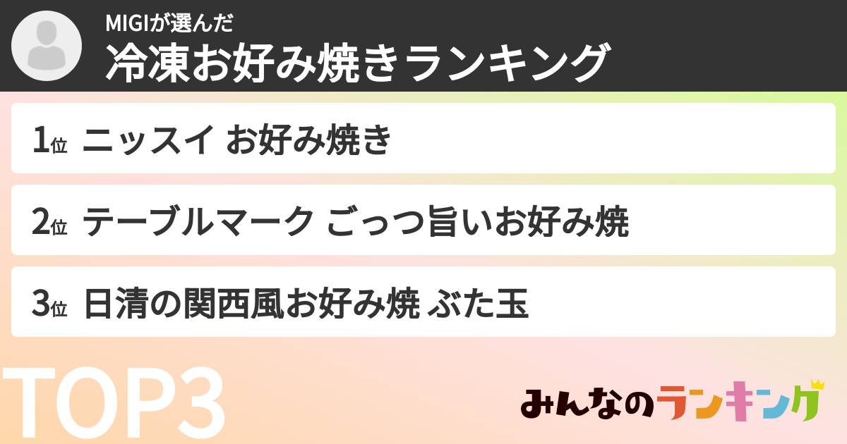 MIGIさんの「冷凍お好み焼きランキング」