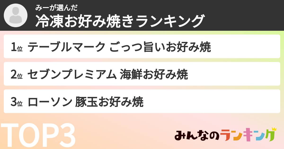 みーさんの「冷凍お好み焼きランキング」