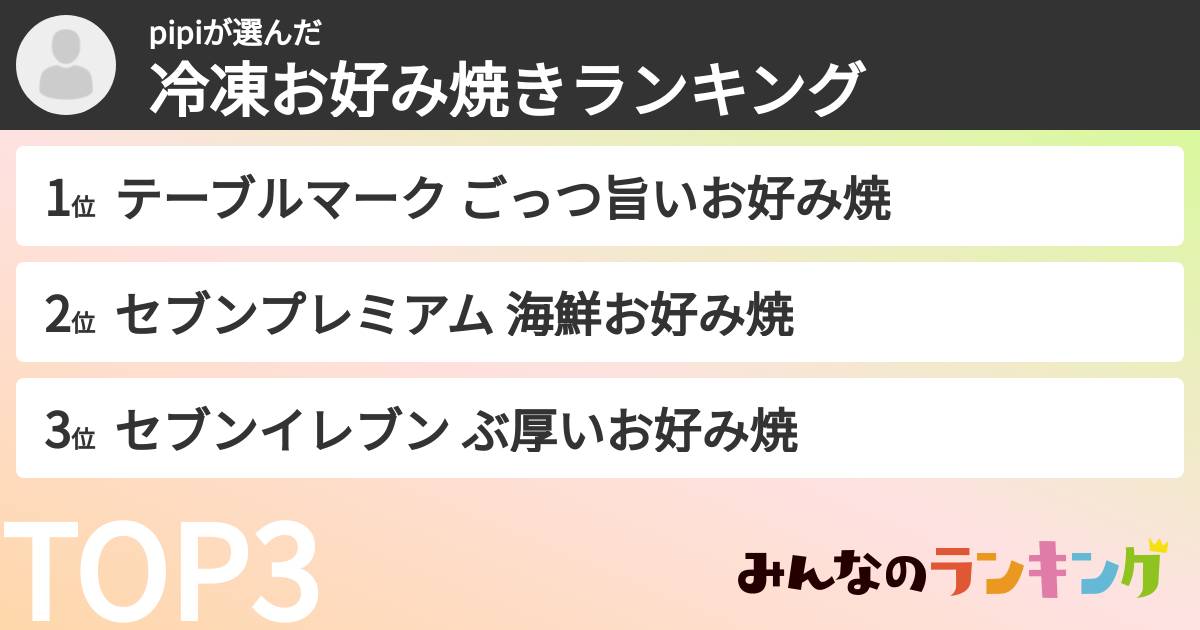 pipiさんの「冷凍お好み焼きランキング」
