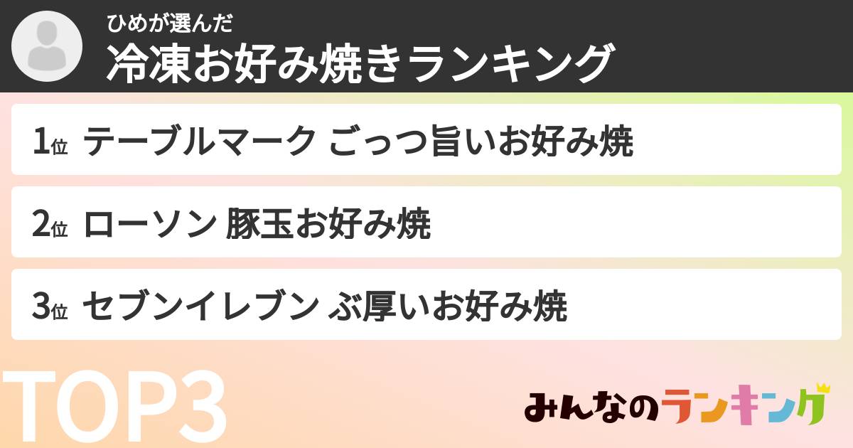 ひめさんの「冷凍お好み焼きランキング」