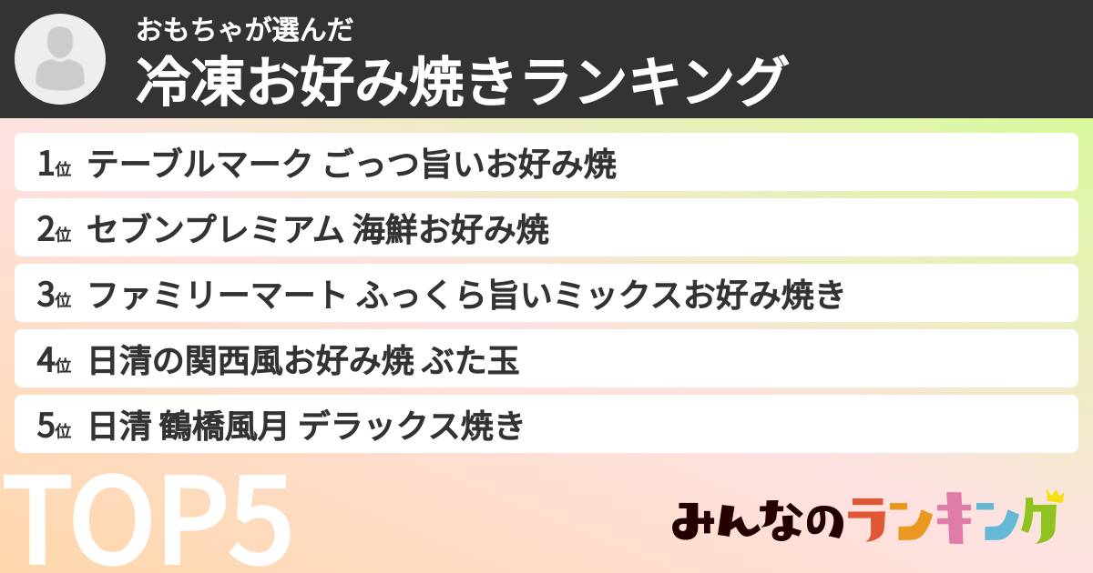 おもちゃさんの「冷凍お好み焼きランキング」